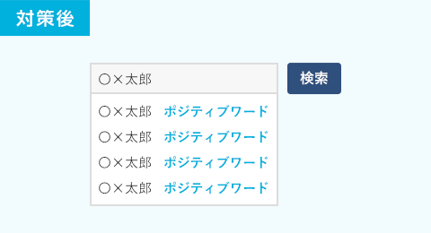 対策後 サジェストが綺麗になった図